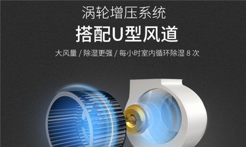 家具廠噴漆房太潮濕怎么辦？推薦使用工業(yè)抽濕機來解決