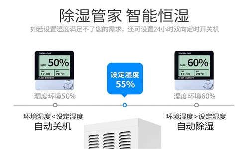 南方暴雨連連，過(guò)后要用除濕機(jī)防潮