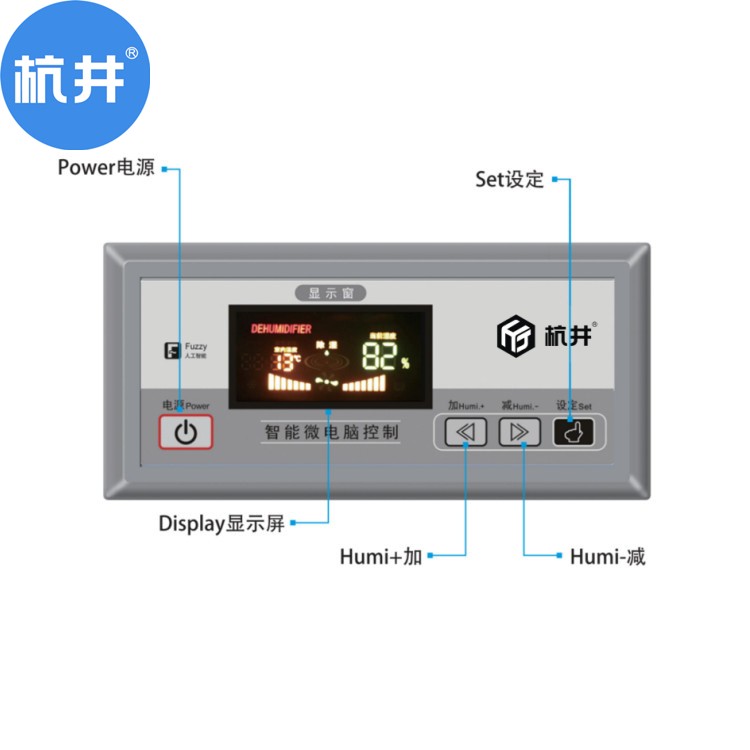 揭秘！專家評測的除濕機十佳品牌榜單新鮮出爐