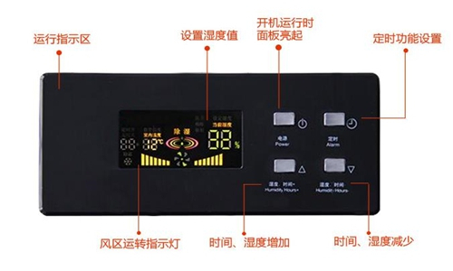 中藥倉(cāng)庫(kù)對(duì)濕度的要求