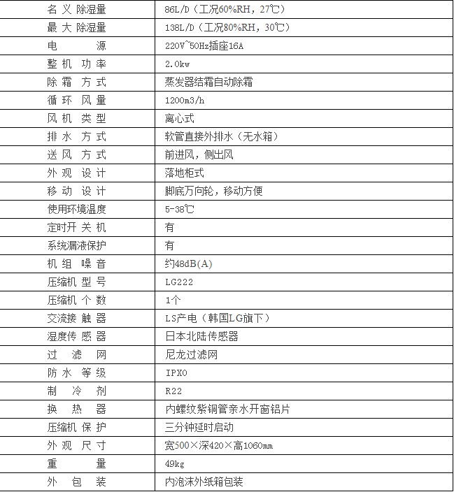 HJ-8138H干果倉庫除濕機參數(shù)表