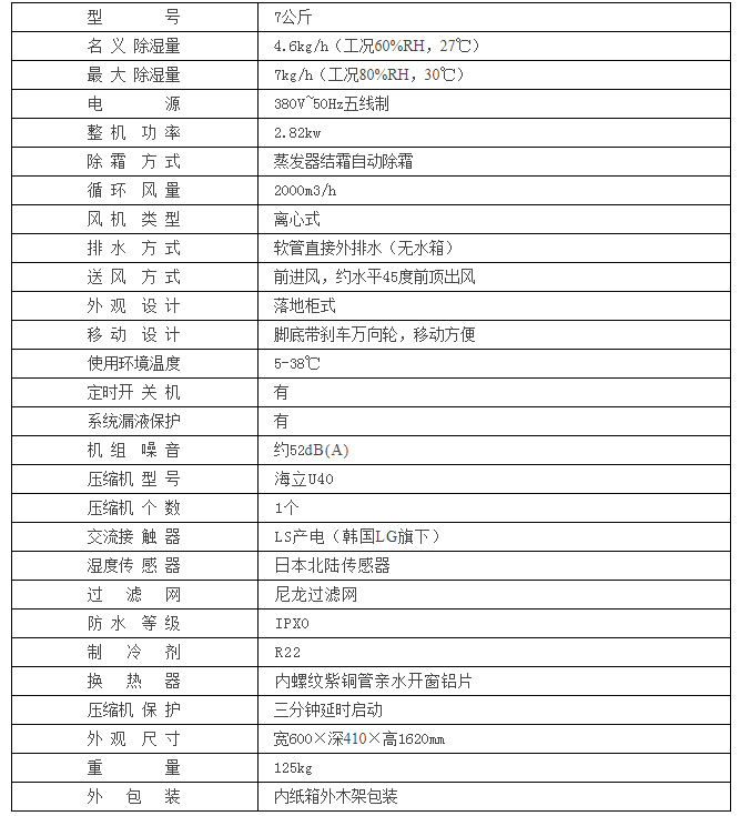 HJ-8168H電子產(chǎn)品倉庫除濕機參數(shù)表