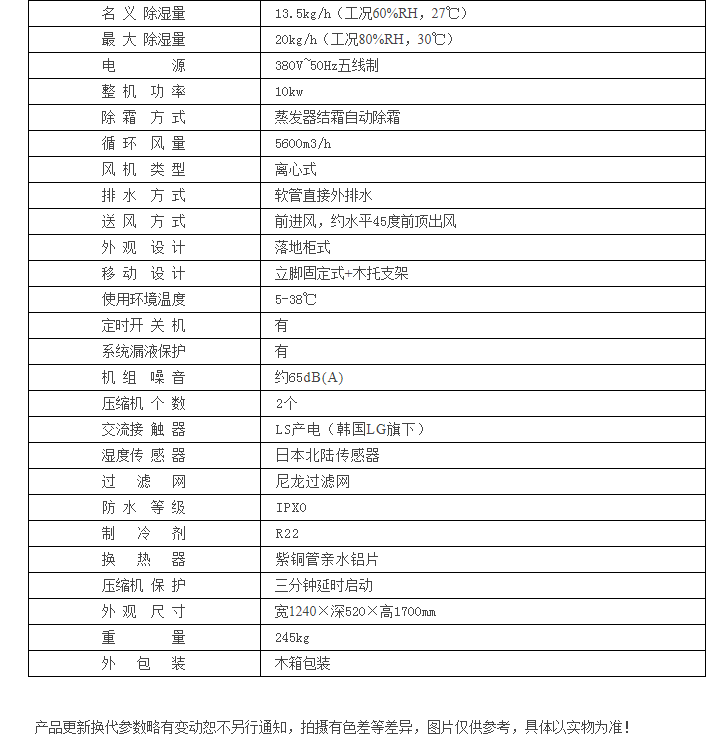 HJ-8480H焊條庫(kù)防潮除濕機(jī)參數(shù)表